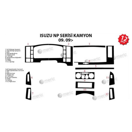 MAUN KAPLAMA ISUZU NPR SERİSİ 09> 12PRÇ 37583